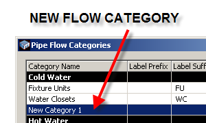 custom pipe flow categories - new category